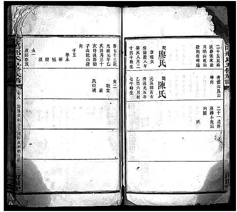 [邢]邢氏五脩族谱_10卷_含首1卷-资阳邢氏五修族谱 (湖南) 邢氏五脩家谱_六.pdf