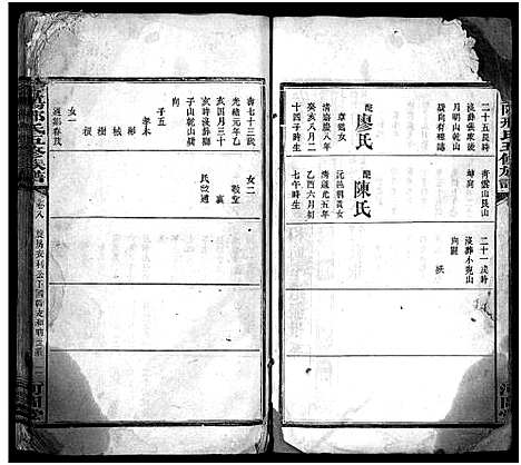 [邢]邢氏五脩族谱_10卷_含首1卷-资阳邢氏五修族谱 (湖南) 邢氏五脩家谱_十三.pdf