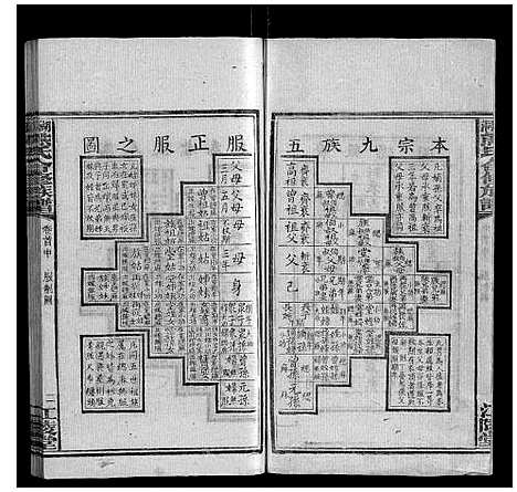 [熊]湖园熊氏族谱_9卷首3卷 (湖南) 湖园熊氏家谱_一.pdf