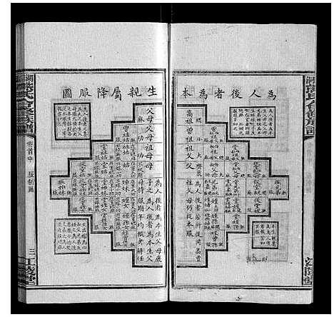 [熊]湖园熊氏族谱_9卷首3卷 (湖南) 湖园熊氏家谱_一.pdf