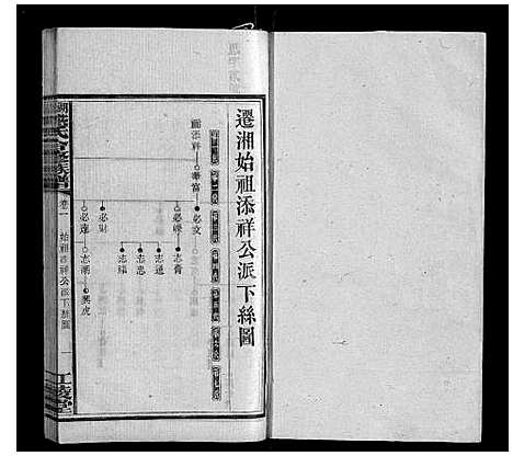 [熊]湖园熊氏族谱_9卷首3卷 (湖南) 湖园熊氏家谱_三.pdf