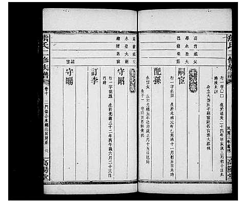 [熊]熊氏二修族谱_14卷首末各2卷-湖南澧县熊氏二修族谱 (湖南) 熊氏二修家谱_二.pdf