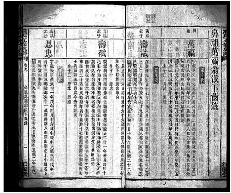 [熊]熊氏五修族谱_21卷-熊氏族谱_熊氏五修宗谱_Xiong Shi Wu Xiu_熊氏五修族谱 (湖南) 熊氏五修家谱_七.pdf