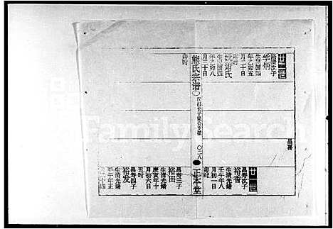 [熊]熊氏宗谱_27卷 (湖南) 熊氏家谱_二.pdf