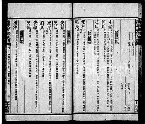 [熊]熊氏族谱_30卷-熊氏五修族谱 (湖南) 熊氏家谱_二.pdf