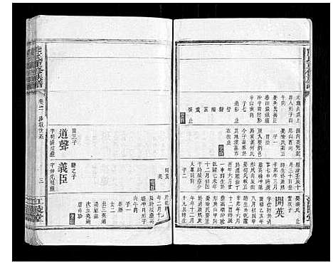 [熊]熊氏重修族谱_6卷 (湖南) 熊氏重修家谱_二.pdf