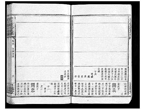 [熊]熊氏重修族谱_6卷 (湖南) 熊氏重修家谱_二.pdf