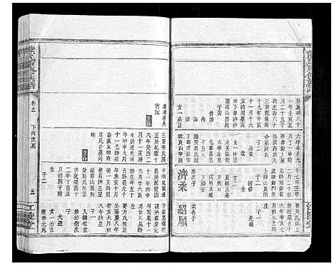 [熊]熊氏重修族谱_6卷 (湖南) 熊氏重修家谱_四.pdf