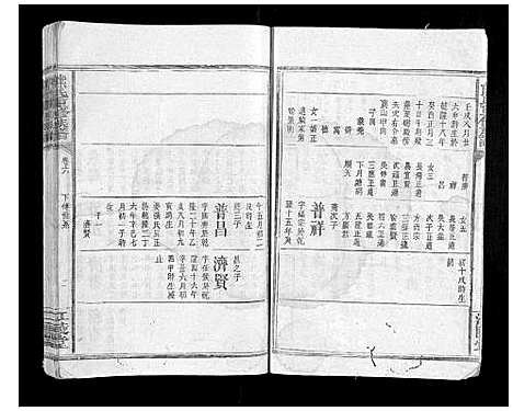 [熊]熊氏重修族谱_残卷 (湖南) 熊氏重修家谱.pdf