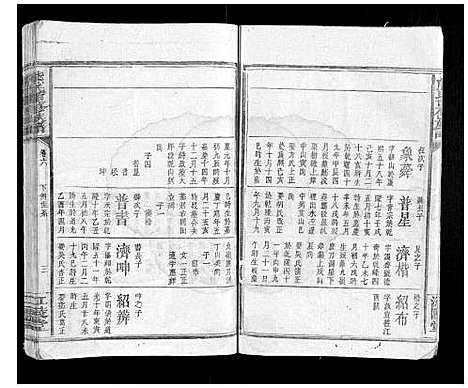 [熊]熊氏重修族谱_残卷 (湖南) 熊氏重修家谱.pdf