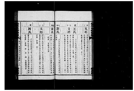 [徐]徐氏五修族谱_12卷 (湖南) 徐氏五修家谱_二.pdf