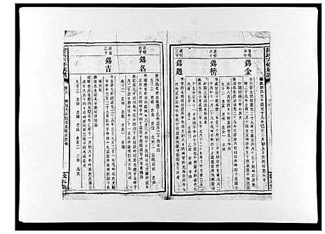 [徐]徐氏六修族谱 (湖南) 徐氏六修家谱_八.pdf