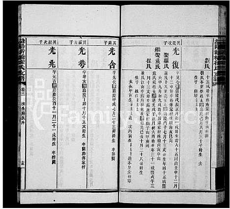 [徐]益阳新桥徐氏六修支谱_16卷首末各1卷-新桥徐氏六修支谱_益阳新桥徐氏支谱 (湖南) 益阳新桥徐氏六修支谱_二.pdf