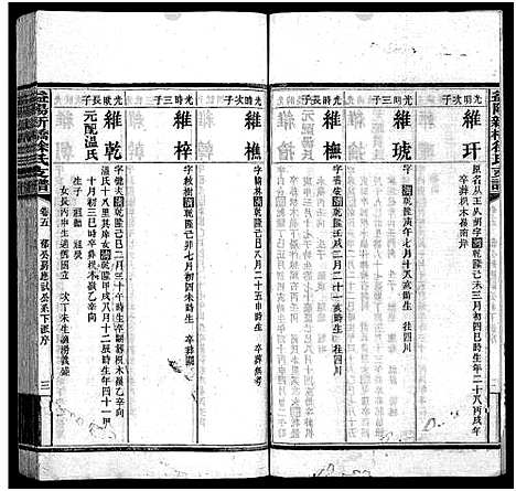 [徐]益阳新桥徐氏六修支谱_16卷首末各1卷-Yi Yang Xin Qiao Xu Shi Liu Xiu Zhi Pu_益阳新桥徐氏支谱_益阳新桥徐氏六修支谱 (湖南) 益阳新桥徐氏六修支谱_五.pdf