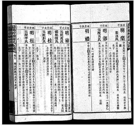 [徐]益阳新桥徐氏六修支谱_16卷首末各1卷-Yi Yang Xin Qiao Xu Shi Liu Xiu Zhi Pu_益阳新桥徐氏支谱_益阳新桥徐氏六修支谱 (湖南) 益阳新桥徐氏六修支谱_十四.pdf