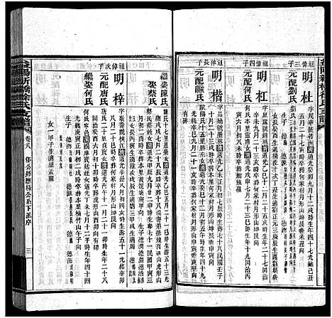 [徐]益阳新桥徐氏六修支谱_16卷首末各1卷-Yi Yang Xin Qiao Xu Shi Liu Xiu Zhi Pu_益阳新桥徐氏支谱_益阳新桥徐氏六修支谱 (湖南) 益阳新桥徐氏六修支谱_十四.pdf