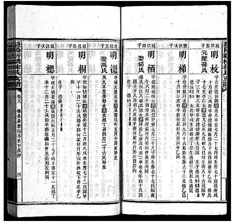 [徐]益阳新桥徐氏六修支谱_16卷首末各1卷-Yi Yang Xin Qiao Xu Shi Liu Xiu Zhi Pu_益阳新桥徐氏支谱_益阳新桥徐氏六修支谱 (湖南) 益阳新桥徐氏六修支谱_十四.pdf