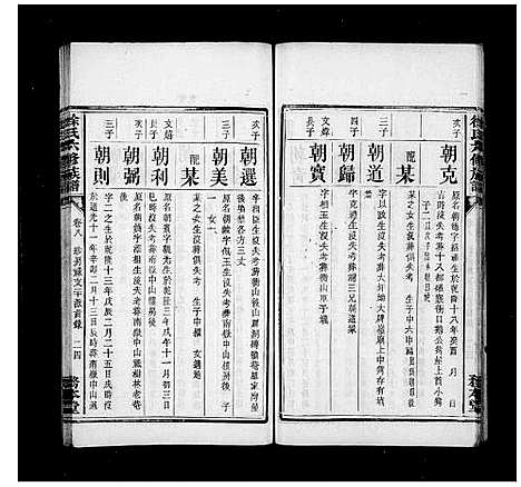 [徐]黄龙桥徐氏六修族谱_16卷-黄龙桥徐氏六修谱_徐氏六修族谱 (湖南) 黄龙桥徐氏六修家谱_二.pdf