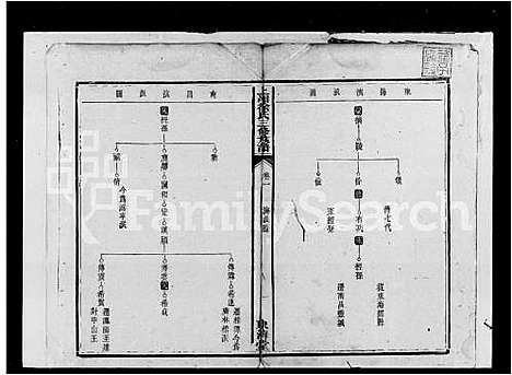 [徐]徐氏三修族谱_上湘徐氏三修族谱 (湖南) 徐氏三修家谱.pdf