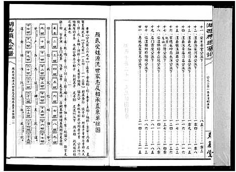 [颜]湖西颜氏家谱 (湖南) 湖西颜氏家谱_四.pdf