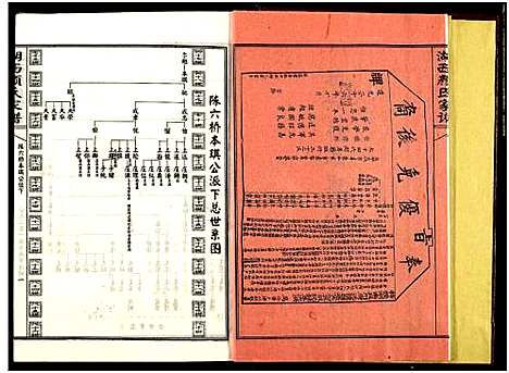 [颜]湖西颜氏家谱 (湖南) 湖西颜氏家谱_五.pdf