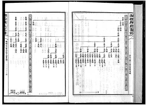 [颜]湖西颜氏家谱 (湖南) 湖西颜氏家谱_六.pdf