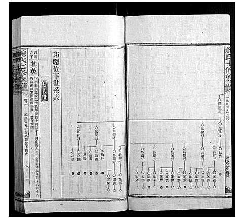 [颜]颜氏七修族谱_41卷增刊1卷 (湖南) 颜氏七修家谱_四.pdf