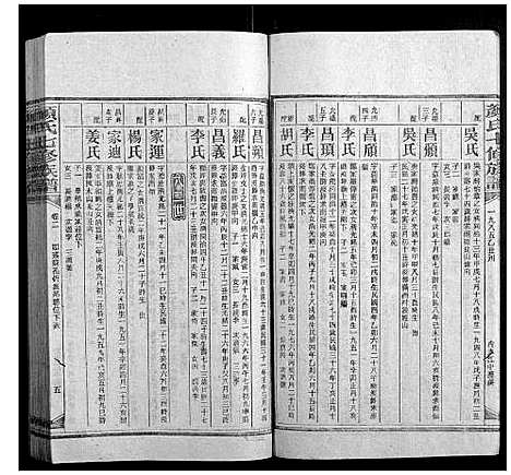 [颜]颜氏七修族谱_41卷增刊1卷 (湖南) 颜氏七修家谱_四.pdf