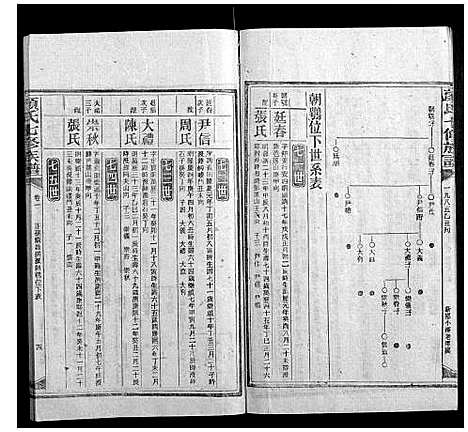 [颜]颜氏七修族谱_41卷增刊1卷 (湖南) 颜氏七修家谱_五.pdf