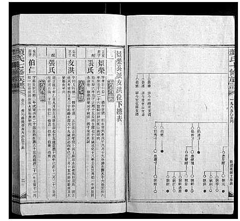 [颜]颜氏七修族谱_41卷增刊1卷 (湖南) 颜氏七修家谱_八.pdf