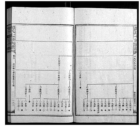 [颜]颜氏七修族谱_41卷增刊1卷 (湖南) 颜氏七修家谱_十三.pdf