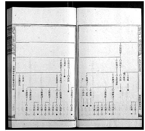 [颜]颜氏七修族谱_41卷增刊1卷 (湖南) 颜氏七修家谱_十三.pdf