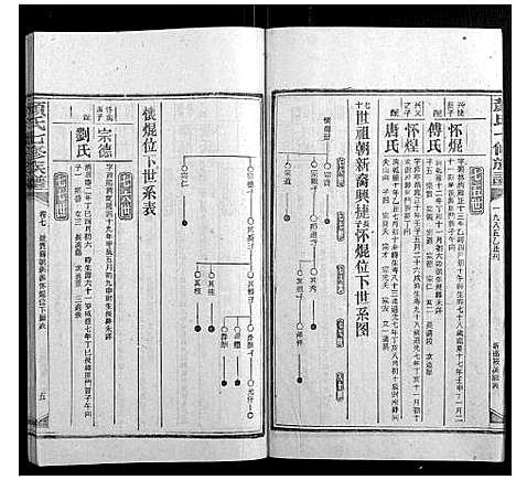 [颜]颜氏七修族谱_41卷增刊1卷 (湖南) 颜氏七修家谱_十八.pdf