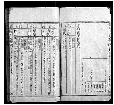 [颜]颜氏七修族谱_41卷增刊1卷 (湖南) 颜氏七修家谱_二十四.pdf