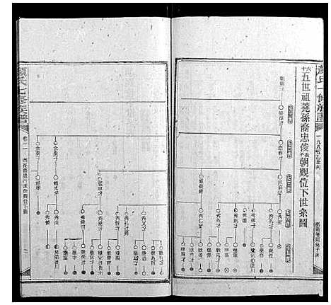 [颜]颜氏七修族谱_41卷增刊1卷 (湖南) 颜氏七修家谱_二十九.pdf