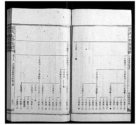 [颜]颜氏七修族谱_41卷增刊1卷 (湖南) 颜氏七修家谱_三十七.pdf