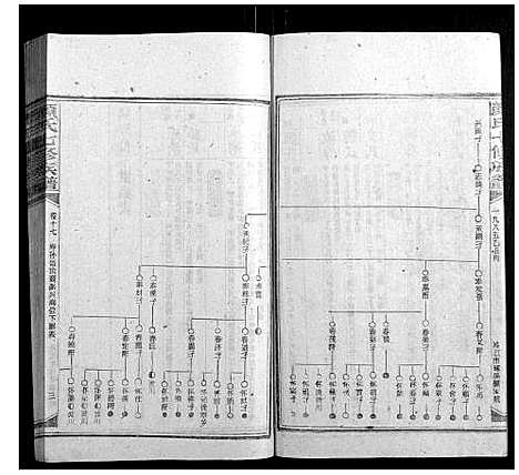 [颜]颜氏七修族谱_41卷增刊1卷 (湖南) 颜氏七修家谱_三十八.pdf