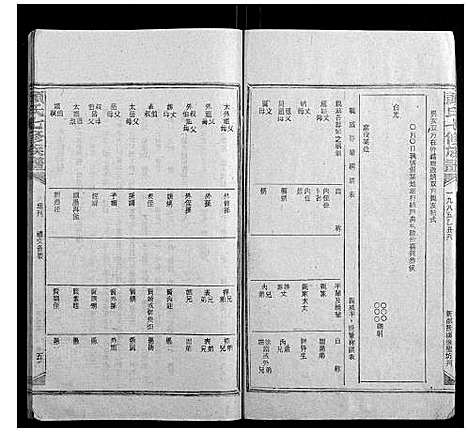 [颜]颜氏七修族谱_41卷增刊1卷 (湖南) 颜氏七修家谱_四十二.pdf