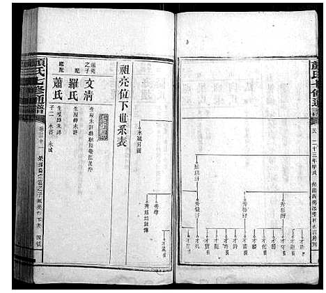 [颜]颜氏七修通谱_79卷 (湖南) 颜氏七修通谱_十二.pdf