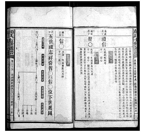 [颜]颜氏七修通谱_79卷 (湖南) 颜氏七修通谱_十三.pdf