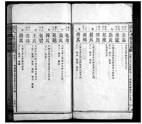 [颜]颜氏七修通谱_79卷 (湖南) 颜氏七修通谱_十五.pdf