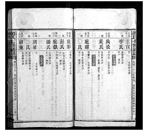 [颜]颜氏七修通谱_79卷 (湖南) 颜氏七修通谱_二十一.pdf