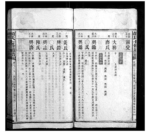 [颜]颜氏七修通谱_79卷 (湖南) 颜氏七修通谱_二十一.pdf