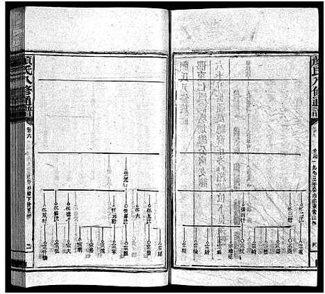 [颜]颜氏族谱_19卷_含首1卷-颜氏八修通谱_Yan Shi_颜氏族谱 (湖南) 颜氏家谱_六.pdf