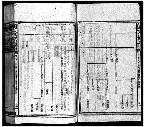 [颜]颜氏族谱_19卷_含首1卷-颜氏八修通谱_Yan Shi_颜氏族谱 (湖南) 颜氏家谱_七.pdf