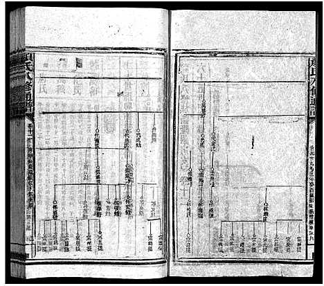 [颜]颜氏族谱_19卷_含首1卷-颜氏八修通谱_Yan Shi_颜氏族谱 (湖南) 颜氏家谱_十一.pdf