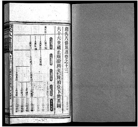 [颜]颜氏族谱_19卷_含首1卷-颜氏八修通谱_Yan Shi_颜氏族谱 (湖南) 颜氏家谱_十二.pdf