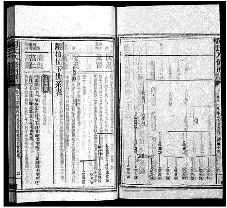 [颜]颜氏族谱_19卷_含首1卷-颜氏八修通谱_Yan Shi_颜氏族谱 (湖南) 颜氏家谱_十二.pdf