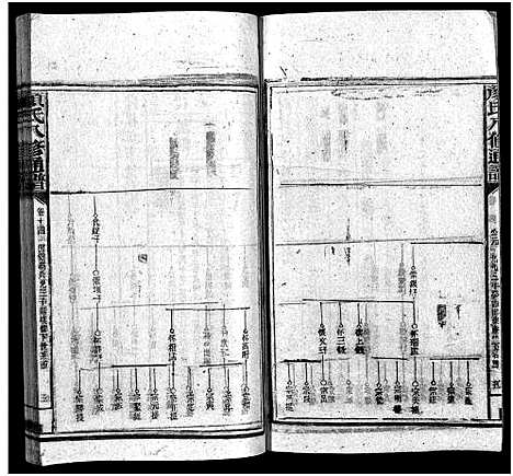 [颜]颜氏族谱_19卷_含首1卷-颜氏八修通谱_Yan Shi_颜氏族谱 (湖南) 颜氏家谱_十三.pdf