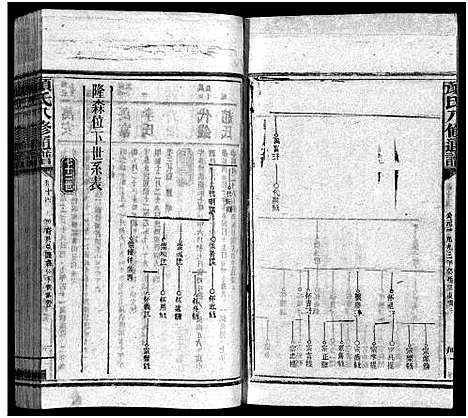 [颜]颜氏族谱_19卷_含首1卷-颜氏八修通谱_Yan Shi_颜氏族谱 (湖南) 颜氏家谱_十四.pdf